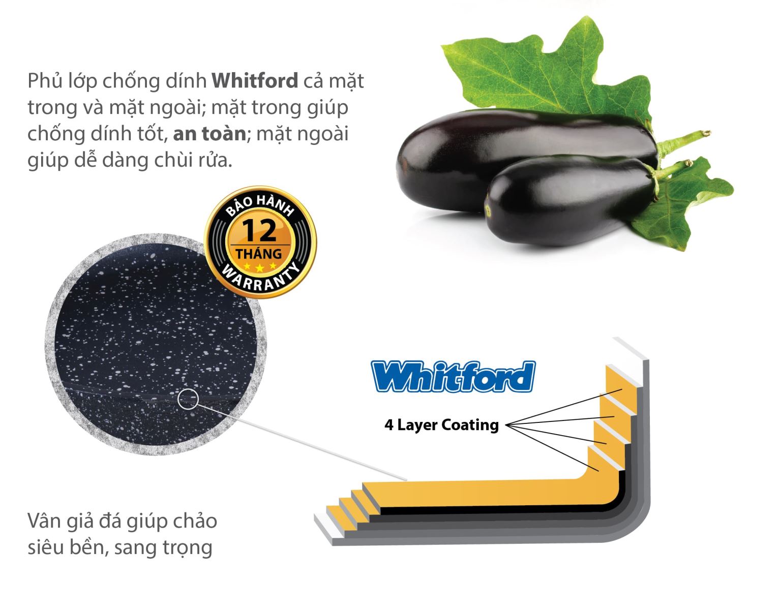 Chảo chống dính blackstone phủ lớp chống dính Whitford siêu bền