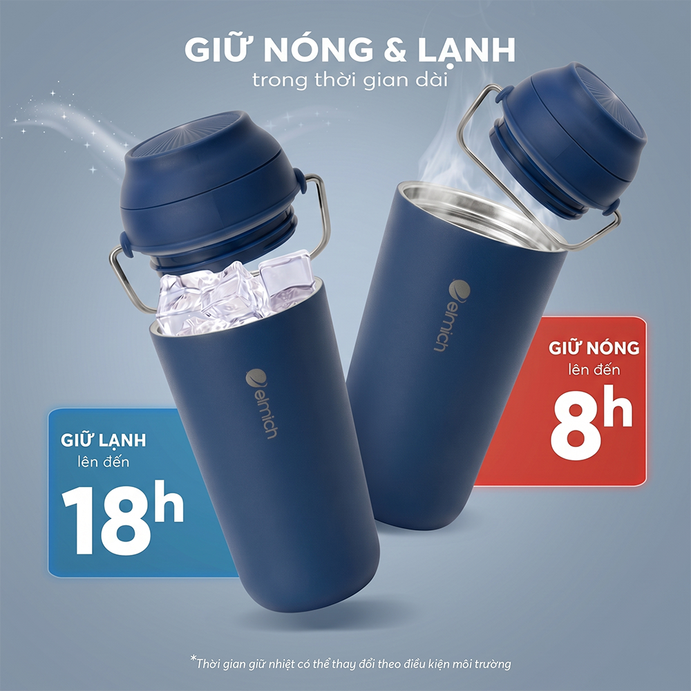 Nonglanh